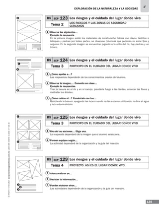 135
1°
www.montenegroeditores.com.mxladasincosto018002773636 EXPLORACIÓN DE LA NATURALEZA Y LA SOCIEDAD
Observa las siguientes…
Ejemplo de respuesta.
En la primera imagen están los materiales de construcción, tablas con clavos, ladrillos o
tabiques y piedras por todas partes, se observan columnas que pudieran no estar fijas y
seguras. En la segunda imagen se encuentran jugando a la orilla del río, hay piedras y un
tronco.
¿Cómo ayudas a…?
Las respuestas dependerán de los conocimientos previos del alumno.
Observa la imagen,… Comenta en clase…
Ejemplo de respuestas.
Tirar la basura en el río y en el campo, prenderle fuego a las llantas, arrancar las flores y
maltratar los árboles.
¿Cómo cuidas el…? Coméntalo con tus…
Reciclando la basura, apagando las luces cuando no las estamos utilizando, no tirar el agua
y no contaminándola.
Una de las acciones… Elige una.
La respuesta dependerá de la imagen que el alumno seleccione.
Formen equipos según…
La actividad dependerá de la organización y la guía del maestro.
	
Ahora realicen un…
Decidan la información…
Pueden elaborar otros…
Las actividades dependerán de la organización y la guía del maestro.
1
2
2
2
3
1
1
1
3
1
1
3
2
B5 SEP 123 Los riesgos y el cuidado del lugar donde vivo
Tema 2 LOS RIESGOS Y LAS ZONAS DE SEGURIDAD
CERCANOS	
B5 SEP 124 Los riesgos y el cuidado del lugar donde vivo
Tema 3 PARTICIPO EN EL CUIDADO DEL LUGAR DONDE VIVO	
B5 SEP 125 Los riesgos y el cuidado del lugar donde vivo
Tema 3 PARTICIPO EN EL CUIDADO DEL LUGAR DONDE VIVO	
B5 SEP 129 Los riesgos y el cuidado del lugar donde vivo
Tema 4 PROYECTO: ASÍ ES EL LUGAR DONDE VIVO		
1
2
3
1
2
MDA 1º SOL 2013 ens.indb 135 17/05/13 18:29
 