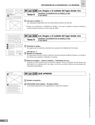 EXPLORACIÓN DE LA NATURALEZA Y LA SOCIEDAD
136
1°
www.montenegroeditores.com.mxladasincosto018002773636
¿Por qué se celebra…?
Las respuestas dependerán de los conocimientos previos del alumno.
Porque se conmemora “La Batalla de Puebla” en la que el ejército mexicano enfrentó y
venció al ejército francés, el 5 de mayo de 1862.
Comenten en grupo…
Se espera que los alumnos comenten los sucesos de la Batalla del 5 de mayo.
¿Por qué es…?
Ejemplo de respuestas.
Es importante recordar cuando el ejército mexicano derrotó al ejército francés y no olvidar a
los héroes que ayudaron a defender a la patria.
Observa la imagen… ¿Cómo lo celebran…? Coméntalo con tus…
Después de hacer los honores a la bandera, algunos niños se disfrazan de los héroes que
participaron en la Batalla del 5 de mayo, y se narra una breve historia de esta batalla tan
importante para México.
Evalúen su proyecto…
Intercambien entre equipos… En grupo revisen…
La actividad dependerá de la organización y la guía del maestro.
1
2
B5 SEP 130 Los riesgos y el cuidado del lugar donde vivo
Tema 5 QUIÉNES LUCHARON EN LA BATALLA DEL
5 DE MAYO	
B5 SEP 131 Los riesgos y el cuidado del lugar donde vivo
Tema 5 QUIÉNES LUCHARON EN LA BATALLA DEL
5 DE MAYO	
B5 SEP 132 QUÉ APRENDÍ 	
1
1
1
2
3
2
1
1
3
2
•
MDA_1º_SOL_2013_ens-B05.indd 136 18/05/13 13:06
 