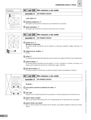 FORMACIÓN CÍVICA Y ÉTICA
142
1°
www.montenegroeditores.com.mxladasincosto018002773636
¿QUÉ SABES TÚ?
¿Quiénes integran tu…?
Se espera que el alumno mencione a los miembros de su familia.
¿Qué actividades…?
Se espera que el alumno mencione lo que hace con su familia.
¿Cómo es tu…?
Ejemplo de respuestas.
El alumno puede mencionar que su familia es numerosa, pequeña, alegre, aburrida o la
mejor.
¿Alguna de las familias…?
Sí/No.
¿Cuál...?
La respuesta dependerá del parecido que encuentre con alguna familia de las ilustraciones.
¿Qué les gusta…?
El alumno puede mencionar que les gusta ir al cine, al parque, al museo, al campo, a la
playa, que les gusta leer juntos ver la televisión, jugar, etcétera.
¿En qué se parece…?
El alumno puede contestar que se parecen porque realizan actividades en familia.
En grupo…
¿Les parece correcta la actitud de los niños…?
No.
¿Por qué?
Porque no es correcto burlarse de las personas, a nadie le gusta que se burlen de uno.
¿Qué le dirían a Anahí?
Que no se sienta triste porque ella no es responsable de las decisiones de sus papás.
¿Qué le dirían a los niños?
Que no tienen derecho de burlarse de los demás y que deben respetar a todos sus compa-
ñeros.
1
1
2
3
4
5
1
2
3
4
2
B1 SEP 22 Me conozco y me cuido
Lección 3 MI PRIMER GRUPO
B1 SEP 23 Me conozco y me cuido
Lección 3 MI PRIMER GRUPO
B1 SEP 24 Me conozco y me cuido
Lección 3 MI PRIMER GRUPO
1
1
4
5
2 3
2
1
3
2
4
MDA 1º 2013 fce.indb 142 17/05/13 18:56
 