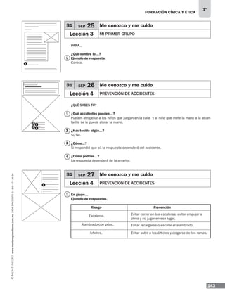 143
1°
www.montenegroeditores.com.mxladasincosto018002773636 FORMACIÓN CÍVICA Y ÉTICA
1
1
1
2
3
4
1
PARA...
¿Qué nombre lo…?
Ejemplo de respuesta.
Canela.
¿QUÉ SABES TÚ?
¿Qué accidentes pueden…?
Pueden atropellar a los niños que juegan en la calle y al niño que mete la mano a la alcan-
tarilla se le puede atorar la mano.
¿Has tenido algún...?
Sí/No.
¿Cómo...?
Si respondió que sí, la respuesta dependerá del accidente.
¿Cómo podrías...?
La respuesta dependerá de la anterior.
En grupo…
Ejemplo de respuestas.
Riesgo	 Prevención
Escaleras.	
Alambrado con púas.
	
Árboles.		
B1 SEP 25 Me conozco y me cuido
Lección 3 MI PRIMER GRUPO
B1 SEP 26 Me conozco y me cuido
Lección 4 PREVENCIÓN DE ACCIDENTES
B1 SEP 27 Me conozco y me cuido
Lección 4 PREVENCIÓN DE ACCIDENTES
Evitar correr en las escaleras, evitar empujar a
otros y no jugar en ese lugar.
Evitar recargarse o escalar el alambrado.
Evitar subir a los árboles y colgarse de las ramas.
1
3
1
2
4
MDA 1º 2013 fce.indb 143 17/05/13 18:56
 