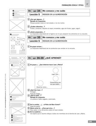 145
1°
www.montenegroeditores.com.mxladasincosto018002773636 FORMACIÓN CÍVICA Y ÉTICA
1
1
1
2
6
5
3
4
2
3
¿Por qué algunos…?
Ejemplo de respuestas.
Porque pueden estar en mal estado, o no me nutren.
¿Cuáles alimentos…?
Frutas y verduras, taquitos al vapor, ensaladas, agua de frutas, jugos, yogurt.
¿Están preparados…?
La respuesta dependerá de la higiene con la que preparen los alimentos en su escuela.
En grupo revisen…
La respuesta dependerá de los productos que vendan en la escuela.
En grupo y… ¿Qué deberían hacer Juan y María?
¿Qué hizo Juan…?
Protegió…
Puso en riesgo….
¿Qué le pudo…?
Ejemplo de respuesta.
Le pudieron haber pegado y lastimado.
De la comida… ¿… el Plato del Bien Comer?
Sopa de pasta.
María revisó la… ¿Para qué sirve…?
Para saber si los alimentos están en buen estado.
En tu cuaderno…
Se espera que el alumno dibuje a todos los miembros de la familia de Juan y María.
1
1
2
3
2
3
B1 SEP 34 Me conozco y me cuido
Lección 5 RIESGOS EN LA ALIMENTACIÓN
B1 SEP 35 Me conozco y me cuido
Lección 5 RIESGOS EN LA ALIMENTACIÓN
B1 SEP 36-38 ¿QUÉ APRENDÍ?
1
Jugar sólo…
Presentarse con
los que estén…
Observar cómo…
4
5
6
MDA_1º_SOL_2013_fce-B01.indd 145 18/05/13 13:08
 