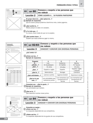 FORMACIÓN CÍVICA Y ÉTICA
156
1°
www.montenegroeditores.com.mxladasincosto018002773636
1
2
3
4
1
2
3
1
2
En grupo observen... ¿Qué opinan de…?
Ejemplo de respuestas.
Que es bueno porque podemos divertirnos más y todos jugamos.
¿Qué sentirá la…?
Miedo porque no sabe si la aceptan.
¿Y el niño que…?
Lo mismo, tiene miedo de que no lo acepten.
¿Qué pueden hacer…?
Aceptar que todos podemos jugar lo mismo.
¿QUÉ SABES TÚ?
¿Cómo son las…?
Ejemplo de respuestas.
Pregunta	 1 2 	 3
N… Luis	 Guillermo	 Martha
¿Dónde…?	 En Guadalajara	 En Saltillo	 En Tijuana
Comenten sus… ¿Qué te gustó…?
Ejemplo de respuestas.
Las actividades que realizan.
¿Qué es lo…?
Que hacemos muchas cosas juntos.
Comenten en equipo…
¿Cómo son tus…?
La respuesta dependerá de sus compañeros.
¿Sabes qué les…?
La respuesta dependerá de los gustos de sus compañeros.
B3 SEP 80
Conozco y respeto a las personas que
me rodean
Lección 2 CÓMO JUGARÍA A… SI PUDIERA PARTICIPAR
B3 SEP 82-83
Conozco y respeto a las personas que
me rodean
Lección 3 CONOCER Y CONVIVIR CON DIVERSAS PERSONAS
B3 SEP 84
Conozco y respeto a las personas que
me rodean
Lección 3 CONOCER Y CONVIVIR CON DIVERSAS PERSONAS
Español, inglés
y francés
Los momentos que
compartimos en
familia
Los momentos que
compartimos en
familia
¿Qué actividades…?
¿Qué es lo que
más…?
Leemos cuentos
¿Qué le…?
¿Qué…?
¿Qué…? 61 años 33 años 29 años
Español e inglés Español	
Matemáticas Biología Literatura
Las actividades que
realizamos juntos
Jugamos beisbol Hacemos la tarea
1
2
3
4
2
1
3
2
1
MDA 1º 2013 fce.indb 156 17/05/13 18:56
 