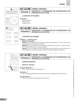ESPAÑOL
16
1°
www.montenegroeditores.com.mxladasincosto018002773636
¡A JUGAR CON LAS PALABRAS!
Escribe…
Caperucita Roja.
Ricitos de Oro.
El León de Luis.
LO QUE DICEN LAS PALABRAS
Marca… y explica por qué…
Ejemplo de respuestas.
horario: esta es la palabra correcta porque todas sus letras están en el orden correcto. Las
otras palabras tienen sus letras revueltas.
biblioteca: esta es la palabra correcta porque todas sus letras están en el orden correcto.
Las otras palabras tienen sus letras revueltas.
maestra: esta es la palabra correcta porque todas sus letras están en el orden correcto. La
otra palabra tiene sus letras revueltas. Además la segunda palabra termina en o.
LOGROS DEL PROYECTO
Ejemplo de respuestas:
¿Qué información…?
Título, nombre del autor, ilustraciones, etc.
¿Cómo…?
Esta respuesta dependerá del avance del proceso de alfabetización de los alumnos.
¿Qué hiciste…?
Primero los seleccioné y después copié sus títulos.
1
1
2
3
1
1
2
3
B1 SEP 29 Ámbito: Literatura
Proyecto 2 IDENTIFICAR LA INFORMACIÓN QUE PROPORCIONAN LAS
PORTADAS DE LOS TEXTOS
B1 SEP 30 Ámbito: Literatura
Proyecto 2 IDENTIFICAR LA INFORMACIÓN QUE PROPORCIONAN LAS
PORTADAS DE LOS TEXTOS
B1 SEP 28 Ámbito: Literatura
Proyecto 2 IDENTIFICAR LA INFORMACIÓN QUE PROPORCIONAN LAS
PORTADAS DE LOS TEXTOS
1
1
MDA_SOL_1º_2013_esp-B01.indd 16 17/05/13 17:45
 
