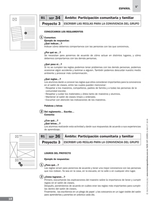 ESPAÑOL
18
1°
www.montenegroeditores.com.mxladasincosto018002773636
CONOZCAMOS LOS REGLAMENTOS
Comenten:
Ejemplo de respuestas:
¿Qué indican…?
Indican cómo debemos comportarnos con las personas con las que convivimos.
¿Por qué se…?
Se necesitan para ponernos de acuerdo de cómo actuar en distintos lugares, y cómo
debemos comportarnos con las demás personas.
¿Qué pasa si…?
Si no se cumplen las reglas podemos tener problemas con las demás personas, podemos
ocasionar algún accidente y lastimar a alguien. También podemos descuidar nuestro medio
ambiente y provocar más contaminación.
¿Qué reglas…?
Los alumnos darán a conocer las reglas que ellos consideran importantes para la convivencia
en el salón de clases, entre las cuales pueden mencionar:
•Respetar a los maestros, compañeros, padres de familia y a todas las personas de la
comunidad escolar.
•Respetar y cuidar los materiales y útiles tanto de maestros y alumnos.
•Mantener el salón de clases limpio y ordenado.
•Escuchar con atención las indicaciones de los maestros.
Palabras y letras
Del reglamento… Escribe…
Comenta:
¿Con qué…?
¿Qué letras…?
Los alumnos realizarán esta actividad y darán sus respuestas de acuerdo a sus experiencias
de aprendizaje.
LOGROS DEL PROYECTO
Ejemplo de respuestas:
¿Para qué…?
Las reglas sirven para ponernos de acuerdo y tener una mejor convivencia con las personas
que nos rodean. Ya sea en la casa, en la escuela, en la calle o en cualquier otro lugar.
¿Cómo lograron…?
Primero, escuchando las explicaciones del maestro sobre la importancia de tener y cumplir
reglas en el salón de clases.
Después, poniéndonos de acuerdo en cuáles eran las reglas más importantes para cumplir-
las dentro del salón de clases.
Finalmente, las escribimos en un pliego de papel y las colocamos en un lugar visible del salón
para aprenderlas y ponerlas en práctica cada día.
N
2
2
1
1
2
B1 SEP 36 Ámbito: Participación comunitaria y familiar
Proyecto 3 ESCRIBIR LAS REGLAS PARA LA CONVIVENCIA DEL GRUPO
1
1
B1 SEP 34 Ámbito: Participación comunitaria y familiar
Proyecto 3 ESCRIBIR LAS REGLAS PARA LA CONVIVENCIA DEL GRUPO
MDA_SOL_1º_2013_esp-B01.indd 18 17/05/13 17:45
 
