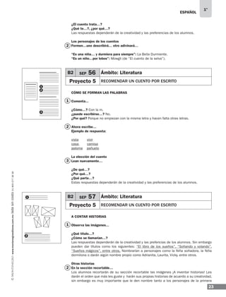 23
1°
www.montenegroeditores.com.mxladasincosto018002773636 ESPAÑOL
1
2
2
2
1
3
¿El cuento trata…?
¿Qué te…?, ¿por qué…?
Las respuestas dependerán de la creatividad y las preferencias de los alumnos.
Los personajes de los cuentos
Formen…uno describirá… otro adivinará…
“Es una niña… y durmiera para siempre”: La Bella Durmiente.
“Es un niño…por lobos”: Mowgli (de “El cuento de la selva”).
CÓMO SE FORMAN LAS PALABRAS
Comenta...
¿Cómo…? Con la m.
¿puede escribirse…? No.
¿Por qué? Porque no empiezan con la misma letra y hacen falta otras letras.
Ahora escribe…
Ejemplo de respuesta:
vista vivir
casa camisa
paloma pañuelo
La elección del cuento
Lean nuevamente…
¿De qué…?
¿Por qué…?
¿Qué parte…?
Estas respuestas dependerán de la creatividad y las preferencias de los alumnos.
A CONTAR HISTORIAS
Observa las imágenes...
¿Qué título…?
¿Cómo se llamarían…?
Las respuestas dependerán de la creatividad y las prefencias de los alumnos. Sin embargo
pueden dar títulos como los siguientes: “El libro de los sueños”, “Soñando y volando”,
“Sueños mágicos”, entre otros. Nombrarían a personajes como la Niña soñadora, la Niña
dormilona o darán algún nombre propio como Adrianita, Laurita, Vicky, entre otros.
Otras historias
En la sección recortable…
Los alumnos recortarán de su sección recortable las imágenes ¡A inventar historias! Les
darán el orden que más les guste y harán sus propias historias de acuerdo a su creatividad,
sin embargo es muy importante que le den nombre tanto a los personajes de la primera
1
1
2
2
3
B2 SEP 56 Ámbito: Literatura
Proyecto 5 RECOMENDAR UN CUENTO POR ESCRITO
B2 SEP 57 Ámbito: Literatura
Proyecto 5 RECOMENDAR UN CUENTO POR ESCRITO
MDA_SOL_1º_2013_esp-B02.indd 23 17/05/13 17:45
 