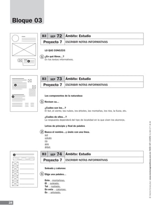 28
www.montenegroeditores.com.mxladasincosto018002773636
1
1
1
2
LO QUE CONOZCO
¿En qué libros…?
En los textos informativos.
Los componentes de la naturaleza
Revisen su…
¿Cuáles son los…?
El Sol, el viento, las nubes, los árboles, las montañas, los ríos, la lluvia, etc.
¿Cuáles de ellos…?
La respuesta dependerá del tipo de localidad en la que viven los alumnos.
Letras de principio y final de palabra
Busca el nombre…y únelo con una línea.
sol
volcán
río
aire
árbol
Soleado y caluroso
Elige una palabra…
Este…montañoso.
El …soleado.
Tal …nublado.
En esta …caluroso.
Es …arbolado.
Bloque 03
1
2
1
B3 SEP 72 Ámbito: Estudio
Proyecto 7 ESCRIBIR NOTAS INFORMATIVAS
B3 SEP 73 Ámbito: Estudio
Proyecto 7 ESCRIBIR NOTAS INFORMATIVAS
B3 SEP 74 Ámbito: Estudio
Proyecto 7 ESCRIBIR NOTAS INFORMATIVAS
1
MDA_SOL_1º_2013_esp-B03.indd 28 17/05/13 17:41
 