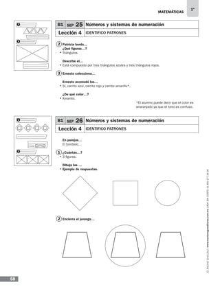 MATEMÁTICAS
1°
www.montenegroeditores.com.mxladasincosto018002773636
58
Patricia borda…
¿Qué figuras…?
Triángulos.
Describe el…
Está compuesto por tres triángulos azules y tres triángulos rojos.
Ernesto colecciona…
Ernesto acomodó los…
Sí, carrito azul, carrito rojo y carrito amarillo*.
¿De qué color…?
Amarillo.
En parejas…
El bordado…
¿Cuántas…?
3 figuras.
Dibuja las …
Ejemplo de respuestas.
Encierra el jorongo…
2
3
1
2
B1 SEP 25 Números y sistemas de numeración
Lección 4 IDENTIFICO PATRONES
B1 SEP 26 Números y sistemas de numeración
Lección 4 IDENTIFICO PATRONES
2
3
1
2
•
•
•
•
•
•
*El alumno puede decir que el color es
anaranjado ya que el tono es confuso.
MDA SOL 1º 2013 MAT.indb 58 17/05/13 18:11
 