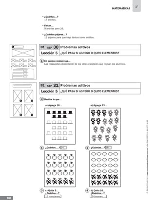 MATEMÁTICAS
1°
www.montenegroeditores.com.mxladasincosto018002773636
60
¿Cuántas…?
17 ardillas.
Faltan…
9 ardillas para 26.
¿Cuántos pájaros…?
12 pájaros para que haya tantos como ardillas.
En parejas reúnan sus…
Las respuestas dependerán de los útiles escolares que reúnan los alumnos.
Realiza lo que…
B1 SEP 30 Problemas aditivos
Lección 5 ¿QUÉ PASA SI AGREGO O QUITO ELEMENTOS?
B1 SEP 31 Problemas aditivos
Lección 5 ¿QUÉ PASA SI AGREGO O QUITO ELEMENTOS?
1
3
1
3
2
4
a) Agrega 16…
¿Cuántos….? 24
c) Quita 5…
¿Cuántas…?
15 manzanas.
d) Quita 10…
¿Cuántos…?
20 limones.
¿Cuántas…? 18
a) Agrega 13…
1
1 2
3 4
•
•
•
MDA SOL 1º 2013 MAT.indb 60 17/05/13 18:11
 