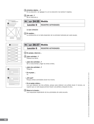 www.montenegroeditores.com.mxladasincosto018002773636
62
¿Cuántos objetos …?
En la colección c se agregan 4 y en la colección d se tachan 5 objetos.
¿De cuál…?
De la colección d.
LO QUE CONOZCO
En equipos…
La anotaciones en la tabla dependen de la actividad realizada por cada equipo.
En parejas, observen…
¿Qué actividad…?
Ordenar los libros.
¿Qué otra actividad…?
Ver un documental y regar las áreas verdes.
¿Qué otra actividad…?
Ninguna.
Si un grupo…
Sí.
¿Por qué?
Porque ambas actividades duran los mismo.
Si un equipo ordena…
Los que elaboran las dos piñatas, porque para elaborar una piñata duran 2 recreos, se
supone que un solo equipo primero hacen una piñata y después la otra.
Observa tu horario…
Las respuestas dependerán de las actividades de cada escuela.
3
1
3
4
1
2
B1 SEP 34-35 Medida
Lección 6 REGISTRO ACTIVIDADES
B1 SEP 36-37 Medida
Lección 6 REGISTRO ACTIVIDADES
1
1
•
•
•
•
•
3
2
MDA SOL 1º 2013 MAT.indb 62 17/05/13 18:11
 