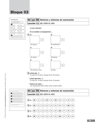 www.montenegroeditores.com.mxladasincosto018002773636
73
LO QUE CONOZCO
En un establo se empaquetaron…
¿Cuál caja…?
La caja con la letra e porque tiene 35 quesos.
¿Cuál caja tiene…?
La caja con la letra f porque tiene 10 quesos.
Numera las cajas…
Las respuestas están arriba, junto a cada cuadro.
a)
b)
c)
d)
1
2
1
2
3
4
Bloque 03
B3 SEP 78 Números y sistemas de numeración
Lección 11 DEL CERO AL CIEN
B3 SEP 79 Números y sistemas de numeración
Lección 11 DEL CERO AL CIEN
a)
c)
e)
b)
d)
f)
15 quince
5
4
1
10
20
30
11
21
31
12
22
32
13
23
33
14
24
34
15
25
35
16
26
36
17
27
37
18
28
38
19
29
39
3
2
6
20 veinte
35 treinta y cinco
25 veinticinco
30 treinta
10 diez
1
2
1
2
3
4
•
•
40 41 42 43 44 45 46 47 48 49
MDA SOL 1º 2013 MAT.indb 73 17/05/13 18:11
 