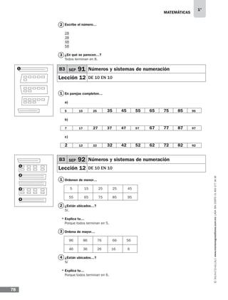 MATEMÁTICAS
1°
www.montenegroeditores.com.mxladasincosto018002773636
78
1
4
3
2
1
3
2 Escribe el número…
28
38
48
58
¿En qué se parecen…?
Todos terminan en 8.
En parejas completen…
a)
5	 15	25	 35	45	55	65	75	85	 95
b)
7	17	27	37	47	 57	 67	77	87	 97
c)
2	 12	22	 32	42	52	62	72	82	 92
Ordenen de menor…
5	 15	 25	 25	 45
55	 65	 75	 85	 95
¿Están ubicados…?
Sí.
Explica tu…
Porque todos terminan en 5.
Ordena de mayor…
96	 86	 76	 66	 56
46	 36	 26	 16	 6
¿Están ubicados…?
Sí
Explica tu…
Porque todos terminan en 6.
B3 SEP 91 Números y sistemas de numeración
Lección 12 DE 10 EN 10
B3 SEP 92 Números y sistemas de numeración
Lección 12 DE 10 EN 10
1
4
•
•
3
1
2
MDA SOL 1º 2013 MAT.indb 78 17/05/13 18:11
 