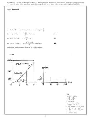 54
© 2016 Pearson Education, Inc., Upper Saddle River, NJ. All rights reserved. This material is protected under all copyright laws as they currently
exist. No portion of this material may be reproduced, in any form or by any means, without permission in writing from the publisher.
12–51. Continued
a–t Graph. The a–t function can be determined using a =
dv
dt
.
For 0 … t 6 60 s,  a =
d1 1
10t2
dt
= 0.1 ms2
 Ans.
For 60 s 6 t 6 120 s,  a =
d(6)
dt
= 0 Ans.
For 120 s 6 t … 180 s,  a =
d1 1
15t - 22
dt
= 0.0667 ms2
 Ans.
Using these results, a–t graph shown in Fig. b can be plotted.
Ans:
For 0 … t 6 60 s,
s = e
1
20
t2
f m,
a = 0.1 ms2
.
For 60 s 6 t 6 120 s,
s = {6t - 180} m,
a = 0. For 120 s 6 t … 180 s,
s = e
1
30
t2
- 2t + 300f m,
a = 0.0667 ms2
.
 