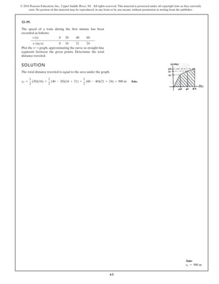 63
© 2016 Pearson Education, Inc., Upper Saddle River, NJ. All rights reserved. This material is protected under all copyright laws as they currently
exist. No portion of this material may be reproduced, in any form or by any means, without permission in writing from the publisher.
12–59.
The speed of a train during the first minute has been
recorded as follows:
Plot the graph, approximating the curve as straight-line
segments between the given points. Determine the total
distance traveled.
v-t
SOLUTION
The total distance traveled is equal to the area under the graph.
Ans.
sT =
1
2
(20)(16) +
1
2
(40 - 20)(16 + 21) +
1
2
(60 - 40)(21 + 24) = 980 m
t (s) 0 20 40 60
( )
ms
v 0 16 21 24
Ans:
sT = 980 m
 