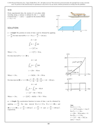 68
© 2016 Pearson Education, Inc., Upper Saddle River, NJ. All rights reserved. This material is protected under all copyright laws as they currently
exist. No portion of this material may be reproduced, in any form or by any means, without permission in writing from the publisher.
12–63.
From experimental data, the motion of a jet plane while
traveling along a runway is defined by the graph.
Construct the and graphs for the motion. When
, .
s = 0
t = 0
a - t
s - t
n - t
SOLUTION
Graph: The position in terms of time t can be obtained by applying
. For time interval , .
,
n
e
h
W
For time interval ,
When
For time interval , , .
When
Graph: The acceleration function in terms of time t can be obtained by
applying . For time interval , and
, , and ,
respectively.
a =
dy
dt
= 4.00 m s2
a =
dy
dt
= 0
a =
dy
dt
= 4.00 m s2
20 s 6 t … 30 s
5 s 6 t 6 20 s
0 s … t 6 5 s
a =
dy
dt
a - t
t = 30 s, s = 2A302
B - 60(30) + 750 = 750 m
s = A2t2
- 60t + 750B m
L
s
350 m
ds =
L
t
20 a
(4t - 60) dt
ds = ydt
y = (4t - 60) ms
y - 20
t - 20
=
60 - 20
30 - 20
20 s 6 t … 30 s
t = 20 s, s = 20(20) - 50 = 350 m
s = (20t - 50) m
L
s
50 m
ds =
L
t
5 a
20dt
ds = ydt
5 s 6 t 6 20 s
t = 5 s, s = 2A52
B = 50 m
s = A2t2
B m
L
s
0
ds =
L
t
0
4tdt
ds = ydt
y =
20
5
t = (4t) ms
0 s … t 6 5 s
y =
ds
dt
s - t
t (s)
60
20 30
v (m/s)
20
5
Ans:
For 0 … t 6 5 s,
s = 52t2
6 m and a = 4 ms2
.
For 5 s 6 t 6 20 s,
s = {20t - 50} m and a = 0.
For 20 s 6 t … 30 s,
s = 52t2
- 60t + 7506 m
and a = 4 ms2
.
 