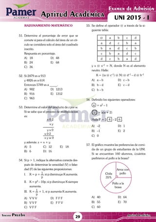 ACADEMIAS
Matemática
Examen de Admisión
UNI 2015 - IAptitud AcadémicaACADEMIAS
29Tercera Prueba Aptitud Académica
RAZONAMIENTO MATEMÁTICO
51.	Determine el porcentaje de error que se
comete si para el cálculo del área de un cír-
culo se considera solo el área del cuadrado
inscrito.
	 Respuesta en porcentaje.
A)	18	 D)	48
B)	24	 E)	68
C)	36
52.	Si 2479 es a 913
	 y 4826 es a 614
	 Entonces 5749 es a _____.
A)	902	 D)	1213
B)	916	 E)	1312
C)	963
53.	 Determine el valor del producto de z por w.
Si se sabe que el proceso de multiplicación
es:
x 0 2
x y
y x 0
x 0 2
x y w 0
	 y además: z = x + y.
A)	5	 C)	12	 E)	18
B)	6	 D)	16
54.	Si p > 1, indique la alternativa correcta des-
pués de determinar la veracidad (V) o false-
dad (F) de las siguientes proposiciomes:
I.	 K = p + 1
p
; si p disminuye K aumenta.
II.	 K = p2
– 10p; si p disminuye K siempre
aumenta.
III.	 K = 1
p
+ 1, si p aumenta K aumenta.
A)	 V V V	 D)	 F F F
B)	 V V F	 E)	 F F V
C)	 V F F
55.	Se define el operador @ a través de la si-
guiente tabla:
@ a b c d
a d c b a
b a d c b
c b a d c
d c b a d
	 y x @ x–1
= N, donde N es el elemento
neutro. Halle:
	 K = ((a @ c–1) @ N) @ d–1 – d @ b–1
A)	 a – b	 D)	 c – b
B)	 b – d	 E)	 c – d
C)	 b – b
56.	Definido los siguientes operadores:
	 a = a2
– 1
	 a = a(a + 2)
	 Halle F = 3 4 – 2 6 .
A)	–2	 D)	1
B)	–1	 E)	2
C)	0
57.	 El gráfico muestra las preferencias de comi-
da de un grupo de estudiantes de la UNI.
Si se encuentran 160 alumnos, ¿cuántos
prefirieron el pollo a la brasa?
Arroz con
pollo
Pollo a la
brasa
Chifa
35%
A)	40	 D)	64
B)	55	 E)	70
C)	60
 