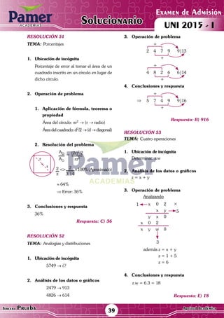 ACADEMIAS
Matemática39Tercera Prueba Cultura General
Examen de Admisión
UNI 2015 - IACADEMIAS
Solucionario
ACADEMIAS
Matemática
Examen de Admisión
UNI 2015 - IACADEMIAS
39Tercera Prueba Aptitud Académica
Solucionario
resolución 51
Tema:	Porcentajes
1.	 Ubicación de incógnita
	 Porcentaje de error al tomar el área de un
cuadrado inscrito en un círculo en lugar de
dicho círculo.
2.	 Operación de problema
1.	 Aplicación de fórmula, teorema o
propiedad
Área del círculo: pr2
→ (r → radio)
Área del cuadrado: d2
/2 → (d →diagonal)
2.	Resolución del problema
r
r
A
A
= (2r)2
/2
pr2
	 2
p
<> 2
3,14
×100% (Aproximado)
				
		 ≈ 64%
		 ⇒ Error: 36%
	
3.	 Conclusiones y respuesta
	36%
Respuesta: C) 36
resolución 52
Tema:	Analogías y distribuciones
1.	 Ubicación de incógnita
	 5749 → ¿?
	
2.	 Análisis de los datos o gráficos
	2479 → 913
	4826 → 614
3.	 Operación de problema
2 4 7 9
4 8 2 6
9|13
6|14
+
+
+
+
4.	 Conclusiones y respuesta
5 7 4 9 9|16
+
+
⇒
Respuesta: B) 916
resolución 53
Tema:	Cuatro operaciones
1.	 Ubicación de incógnita
	 Determinar: z.w
	
2.	 Análisis de los datos o gráficos
	 z = x + y
3.	 Operación de problema
	 Analizando
	 x 0 2
x y
y x 0
x 0 2
x y w 0
5
×
3
1
	
	 además z = x + y
	 z = 1 + 5
	 z = 6
4.	 Conclusiones y respuesta
z.w = 6.3 = 18
Respuesta: E) 18
 