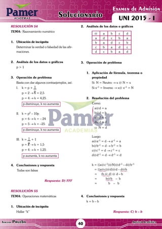ACADEMIAS
40Tercera Prueba Cultura General
Examen de Admisión
UNI 2015 - IACADEMIAS
Solucionario
ACADEMIAS
Examen de Admisión
UNI 2015 - IACADEMIAS
40Tercera Prueba Aptitud Académica
Solucionario
resolución 54
Tema:	Razonamiento numérico
1.	 Ubicación de incógnita
	 Determinar la verdad o falsedad de las afir-
maciones.
	
2.	 Análisis de los datos o gráficos
	 p > 1
3.	 Operación de problema
	 Basta con dar algunos contraejemplos, así:
I.	 k = p + 1
p
	 p = 2 → k = 2,5
	 p = 4 → k = 4,25
	 p disminuye, k no aumenta
	
II.	 k = p2
– 10p
	 p = 6 → k = – 24
	 p = 5 → k = –25
	 p disminuye, k no aumenta
III.	 k = 1
p
+ 1
	 p = 2 → k = 1,5
	 p = 4 → k = 1,25
	 p aumenta, k no aumenta 	
	
4.	 Conclusiones y respuesta
Todas son falsas
Respuesta: D) FFF
resolución 55
Tema:	Operaciones matemáticas
1.	 Ubicación de incógnita
	 Hallar “k”
2.	 Análisis de los datos o gráficos
@ a b c d
a d c b a
b a d c b
c b a d c
d c b a d
3.	 Operación de problema
1.	 Aplicación de fórmula, teorema o
propiedad
	 Si N = Neutro → x @ N = x
	 Si x–1
= Inverso → x@ x–1
= N
2.	Resolución del problema
	Como:
	 a@d = a
b@d = b
c@d = c
d@d = d
⇒ N = d
	
	
	
Luego:
a@a–1
= d → a–1
= a
b@b–1
= d → b–1
= b
c@c–1
= d → c–1
= c
d@d–1
= d → d–1
= d
	
k = ((a@c–1)@N)@d–1 – d@b–1
= ((a@c)@d)@d – d@b
= (b @ d) @ d – b
=	 b@b – b
=	 b – b
4.	 Conclusiones y respuesta
	 k = b – b
Respuesta: C) b – b
 