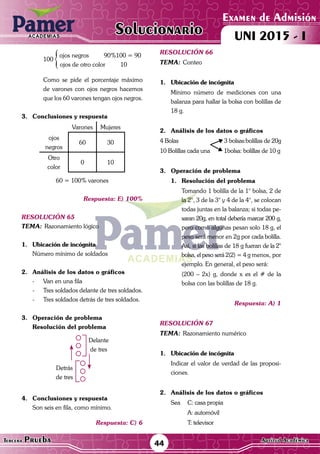 ACADEMIAS
44Tercera Prueba Cultura General
Examen de Admisión
UNI 2015 - IACADEMIAS
Solucionario
ACADEMIAS
Examen de Admisión
UNI 2015 - IACADEMIAS
44Tercera Prueba Aptitud Académica
Solucionario
	
100
ojos negros 90%100 = 90
	 ojos de otro color 10
	 Como se pide el porcentaje máximo
de varones con ojos negros hacemos
que los 60 varones tengan ojos negros.
3.	 Conclusiones y respuesta
Varones Mujeres
ojos
negros
60 30
Otro
color
0 10
60 = 100% varones
Respuesta: E) 100%
resolución 65
Tema:	Razonamiento lógico
1.	 Ubicación de incógnita
Número mínimo de soldados	
2.	 Análisis de los datos o gráficos
-	 Van en una fila
-	 Tres soldados delante de tres soldados.
-	 Tres soldados detrás de tres soldados.
3.	 Operación de problema
Resolución del problema
Delante
de tres
Detrás
de tres
4.	 Conclusiones y respuesta
	 Son seis en fila, como mínimo.
Respuesta: C) 6
resolución 66
Tema:	Conteo
1.	 Ubicación de incógnita
	 Mínimo número de mediciones con una
balanza para hallar la bolsa con bolillas de
18 g.
2.	 Análisis de los datos o gráficos
4 Bolas 3 bolsas:bolillas de 20g
10 Bolillas cada una 1bolsa: bolillas de 10 g
3.	 Operación de problema
1.	Resolución del problema
	 Tomando 1 bolilla de la 1° bolsa, 2 de
la 2°, 3 de la 3° y 4 de la 4°, se colocan
todas juntas en la balanza; si todas pe-
saran 20g, en total debería marcar 200 g,
pero como algunas pesan solo 18 g, el
peso será menor en 2g por cada bolilla.
Así, si las bolillas de 18 g fueran de la 2°
bolsa, el peso será 2(2) = 4 g menos, por
ejemplo. En general, el peso será:
	 (200 – 2x) g, donde x es el # de la
bolsa con las bolillas de 18 g.
Respuesta: A) 1
resolución 67
Tema:	Razonamiento numérico
1.	 Ubicación de incógnita
	 Indicar el valor de verdad de las proposi-
ciones.
2.	 Análisis de los datos o gráficos
	 Sea 	 C: casa propia
		 A: automóvil
		 T: televisor
 