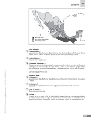 geografía
259
4º
www.montenegroeditores.com.mxladasincosto018002773636
Ahora responde:
¿Qué entidades...?
Aguascalientes, Baja California, Baja California Sur, Coahuila, Colima, Chihuahua, Distrito
Federal, Jalisco, Estado de México, Morelos, Nuevo León, Quintana Roo, Sonora.
¿Qué entidades...?
Chiapas, Guerrero y Oaxaca.
¿Cuáles son las causas...?
El acceso a mejores servicios de salud y los avances de la medicina permiten que las perso-
nas tengan una vida más larga y de mejor calidad. A estas causas podemos agregar el tener
una alimentación equilibrada, hacer ejercicio y realizarse estudios clínicos periódicamente.
Apliquemos lo aprendido
Revisen la tabla...
¿Cuáles son...?
Aguascalientes, Baja California, Baja California Sur, Coahuila, Distrito Federal, Nuevo León
y Sonora.
¿Coinciden...?
Sí coincide ya que se encuentran en las regiones con mayor desarrollo económico.
¿Cuál es el nivel...?
Desarrollo económico alto.
¿Por qué...?
Porque al tener un mayor índice de alfabetización, les permite tener mejores oportunidades
de trabajo, obtener mejores ingresos económicos y tener acceso a un nivel adecuado de
alimentación, vivienda, vestimenta, medios de transporte, lugares de entretenimiento, etc.
Nivel bajo (rojo)
Nivel medio (anaranjado)
Nivel alto (amarillo)
2
3
4
6
7
8
5
 