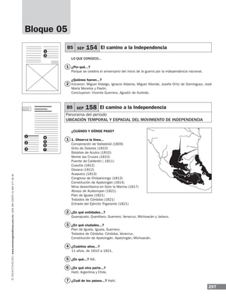 297
www.montenegroeditores.com.mxladasincosto018002773636
Lo que conozco...
¿Por qué...?
Porque se celebra el aniversario del inicio de la guerra por la independencia nacional.
¿Quiénes fueron...?
Iniciaron: Miguel Hidalgo, Ignacio Aldama, Miguel Allende, Josefa Ortiz de Domínguez, José
María Morelos y Pavón.
Concluyeron: Vicente Guerrero, Agustín de Iturbide.
¿CUÁNDO Y DÓNDE PASO?
1. Observa la línea...
Conspiración de Valladolid (1809)
Grito de Dolores (1810)
Batallas de Aculco (1810)
Monte las Cruces (1810)
Puente de Calderón ( 1811)
Cuautla (1812)
Oaxaca (1812)
Acapulco (1813)
Congreso de Chilpancingo (1813)
Constitución de Apatzingán (1814)
Mina desembarca en Soto la Marina (1817)
Abrazo de Acatempan (1821)
Plan de Iguala (1821)
Tratados de Córdoba (1821)
Entrada del Ejército Trigarante (1821)
¿En qué entidades...?
Guanajuato, Querétaro, Guerrero, Veracruz, Michoacán y Jalisco.
¿En qué ciudades...?
Plan de Iguala. Iguala, Guerrero.
Tratados de Córdoba. Córdoba, Veracruz.
Constitución de Apatzingán. Apatzingán, Michoacán.
¿Cuántos años...?
11 años, de 1810 a 1821.
¿En qué...? XIX.
¿En qué otra parte...?
Haití, Argentina y Chile.
¿Cuál de los países...? Haití.
B5 SEP 158 El camino a la Independencia
Panorama del periodo
ubicación temporal y espacial del movimiento de independencia
B5 SEP 154 El camino a la Independencia
1
1
2
3
4
5
6
7
2
Bloque 05
1
2
1
2
3
4
5
6
7
 