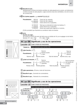 matemáticas
4°
www.montenegroeditores.com.mxladasincosto018002773636
112
Describe de qué...
Multiplicando el número de boletos vendidos de cada paquete por su precio, así obtenemos
el dinero reunido de cada paquete. Luego sumamos esas dos cantidades y nos da la suma
de la venta total.
Si el primer paquete... ¿...convivio? $8 400.00
Procedimiento:
(*) Se consideró que finalmente se vendieron todos los boletos
RETO
Escribe una regla...
Se cuenta el número de ceros del factor que es múltiplo de 10 y se le agregan al otro factor.
Ejemplo: 57 x 10 = 570 57 x 100 = 5700
Realiza la...
¿Qué fracción...? ____
Procedimiento:
Balones rojos Balones azules Total de balones Balones azul y rojo
¿Cuál es la fracción...? ____
Procedimiento:
Pelotas chicas Pelotas grandes	 Total de pelotas Pelotas grandes
		 				 	 y chicas
¿Qué operaciones...? Suma y resta de fracciones.
Describe lo que... Sumando los numeradores.
Describe lo que... Restando los numeradores.
1. Resuelve los...
Colorea las...
1
2
3
4
5
2
3
4
5
6
1
2
2
1
1
3
3
4
5
4
800.00
+ 1 300.00
2 100.00
Costo del 1er. paquete.
Costo del 2do. paquete.
Costo total de los 2 paquetes.
Total que se obtendrá de todos los boletos.(*)
Costo total de los 2 paquetes.
Dinero que quedó para organizar un convivio.
10 500.00
- 2 100.00
8 400.00
2
5
1
6
5
5
3
5
2
5
- =
Total de
balones
blancos
1
5
2
5
3
5
+ =
Total de
balones azules
y rojos
6
6
5
6
1
6
- =
Total de pelotas
del tamaño de
un balón
4
6
1
6
5
6
+ =
Total de
pelotas chicas
y grandes
2
4
1
2
1
2
3
8
1
4
1
4
2
4
+ = 1
3
1
4
+ =
7
12
4
12
3
12
+ =
1
4
1
8
+ =
3
8
2
8
1
8
+ =
1
6
2
6
3
6
+ =
1
3
1
6
+ = 3
8
2
8
+ = 1
4
2
8
4
8
5
8
3
6
2
6
1
6
+ = =3
6
1
2
+ =
2
8
2
8
4
8
= 1
2
+ =
B2 SEP 58 Significado y uso de las operaciones
Lección 15 suma o resta de fracciones
Tema reubicado pasa del B2 al B3
B2 SEP 59 Significado y uso de las operaciones
Lección 15 suma o resta de fracciones
Tema reubicado pasa del B2 al B3
Fuera de programa
 