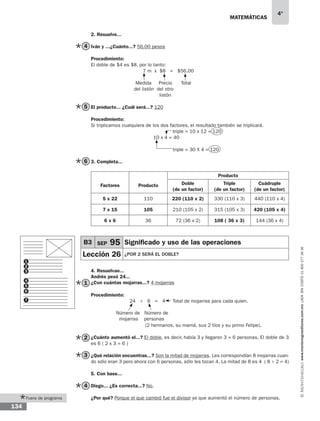 matemáticas
4°
www.montenegroeditores.com.mxladasincosto018002773636
134
Fuera de programa
2. Resuelve...
Iván y ...¿Cuánto...? 56.00 pesos
Procedimiento:
El doble de $4 es $8, por lo tanto:
7 m x $8 = $56.00
Medida Precio Total
del listón del otro
listón
El producto... ¿Cuál será...? 120
Procedimiento:
Si triplicamos cualquiera de los dos factores, el resultado también se triplicará.
triple = 10 x 12 = 120
10 x 4 = 40
triple = 30 X 4 = 120
3. Completa...
Factores Producto
Producto
Doble
(de un factor)
Triple
(de un factor)
Cuádruple
(de un factor)
5 x 22 110 220 (110 x 2) 330 (110 x 3) 440 (110 x 4)
7 x 15 105 210 (105 x 2) 315 (105 x 3) 420 (105 x 4)
6 x 6 36 72 (36 x 2) 108 ( 36 x 3) 144 (36 x 4)
4. Resuelvan...
Andrés pesó 24...
¿Con cuántas mojarras...? 4 mojarras
Procedimiento:
24 ÷ 6 = 4 Total de mojarras para cada quien.
Número de Número de
mojarras personas
¿Cuánto aumentó el...? El doble, es decir, había 3 y llegaron 3 = 6 personas. El doble de 3
es 6 ( 2 x 3 = 6 )
¿Qué relación encuentras...? Son la mitad de mojarras. Les correspondían 8 mojarras cuan-
do sólo eran 3 pero ahora con 6 personas, sólo les tocan 4. La mitad de 8 es 4 ( 8 ÷ 2 = 4)
5. Con base...
Diego... ¿Es correcta...? No.	
¿Por qué? Porque el que cambió fue el divisor ya que aumentó el número de personas.
1
2
3
4
5
6
7
B3 SEP 95 Significado y uso de las operaciones
Lección 26 ¿Por 2 será el doble?
(2 hermanos, su mamá, sus 2 tíos y su primo Felipe).
4
5
6
1
2
3
4
 
