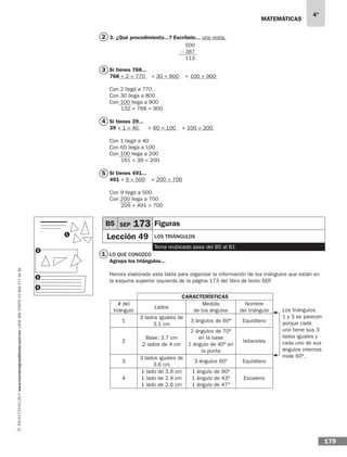 matemáticas
4°
www.montenegroeditores.com.mxladasincosto018002773636
179
3. ¿Qué procedimiento...? Escríbelo... una resta.
Si tienes 768...
768 + 2 = 770 + 30 = 800 + 100 = 900
Con 2 llegó a 770
Con 30 llega a 800
Con 100 llega a 900
132 + 768 = 900
Si tienes 39...
39 + 1 = 40 + 60 = 100 + 100 = 200
Con 1 llegó a 40
Con 60 llega a 100
Con 100 llega a 200
161 + 39 = 200
Si tienes 491...
491 + 9 = 500 + 200 = 700
Con 9 llegó a 500
Con 200 llega a 700
209 + 491 = 700
Lo que conozco
Agrupa los triángulos...
Hemos elaborado esta tabla para organizar la información de los triángulos que están en
la esquina superior izquierda de la página 173 del libro de texto SEP.
2
3
4
5
1
500
– 387
113
1
2
3
4
Los triángulos
1 y 3 se parecen
porque cada
uno tiene sus 3
lados iguales y
cada uno de sus
ángulos internos
mide 60º.
CARACTERÍSTICAS
# del
triángulo
Lados
Medida
de los ángulos
Nombre
del triángulo
1
3 lados iguales de
3.1 cm
3 ángulos de 60º Equilátero
2
Base: 2.7 cm
2 lados de 4 cm
2 ángulos de 70º
en la base
1 ángulo de 40º en
la punta
Isósceles
3
3 lados iguales de
3.6 cm
3 ángulos 60º Equilátero
4
1 lado de 3.9 cm
1 lado de 2.9 cm
1 lado de 2.6 cm
1 ángulo de 90º
1 ángulo de 43º
1 ángulo de 47º
Escaleno
B5 SEP 173 Figuras
Lección 49 los triángulos
Tema reubicado pasa del B5 al B1
 