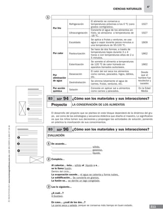 ciencias naturales
211
4°
www.montenegroeditores.com.mxladasincosto018002773636
Por frío
Refrigeración
El alimento se conserva a
temperaturas próximas a los 0 ºC (cero
grados centígrados).
1927
Ultracongelación
Convierte el agua de los alimentos en
hielo, se almacena a temperaturas de
-18 °C.
1927
Por calor
Escaldado
Se aplica a frutas y verduras, se usa
agua o vapor durante pocos minutos a
una temperatura de 95-100 °C.
1809
Pasteurización
Se hace de dos formas, a través de
temperaturas bajas durante 3 o 4
horas o con temperaturas altas de 2 a
5 minutos.
1862
Esterilización
Se somete el alimento a temperaturas
de 120 °C de calor húmedo en
aparatos llamados autoclaves.
1862
Por
eliminación
de agua
Desecación
El calor del sol seca los alimentos
como carnes, pescados, higos, dátiles,
etc.
Desde
que el
hombre fue
recolector y
cazador.Deshidratación
Se elimina totalmente el agua de
carnes, frutas, verduras, etc.
Por acción
química
Salazón
Consiste en aplicar sal a alimentos
como carnes y pescados.
En la Edad
Media
El desarrollo del proyecto que se plantea en este bloque dependerá de la dinámica del gru-
po, así como de las estrategias y secuencia didáctica que diseñe el maestro. Lo significativo
es que los niños tomen sus decisiones y propongan las actividades de solución, poniendo
en práctica la movilización de sus conocimientos.
De acuerdo...
∙				 sólido.
∙				 gaseoso.
∙				 líquido.
Completa...
Al calentar... ésta... sólido al líquido y a...
se le llama fusión.
Dentro del ciclo...
La evaporación sucede... el agua se calienta y forma nubes.
La solidificación... Se convierte en granizo.
La fusión se... se derrite un lago congelado.
Lee lo siguiente...
¿A cuál...?
A Gustavo.
En caso... ¿cuál de los dos...?
La carne seca y salada, porque se conserva más tiempo en buen estado.
1
2
3
1
1
3
2
1
B3 SEP 94 ¿Cómo son los materiales y sus interacciones?
Proyecto LA CONSERVACIÓN DE LOS ALIMENTOS
B3 SEP 96 ¿Cómo son los materiales y sus interacciones?
EVALUACIÓN
 