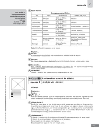 geografía
237
4º
www.montenegroeditores.com.mxladasincosto018002773636
Sigan el curso...
Principales ríos de México
Río Nace Desemboca Estados que cruza
Grijalva Chiapas
Golfo de México
en Tabasco
Tabasco
Usumacinta Chiapas
Golfo de México
en Tabasco
Tabasco
Papaloapan Oaxaca
Golfo de México
en Veracruz
Puebla, Oaxaca y Veracruz
Coatzacoalcos Oaxaca
Golfo de México
en Veracruz
Oaxaca, Veracruz
Balsas Guerrero
Océano Pacífico
en Michoacán
Michoacán, Guerrero
Pánuco
Entre Querétaro
e Hidalgo
Golfo de México
en Veracruz
Veracruz, Tamaulipas,
San Luis Potosí, Estado
de México
Santiago Jalisco
Océano Pacífico
en Nayarit
Jalisco y Nayarit
Nota: El río Tonalá no aparece en el Anexo.
En grupo...
Los ríos...
El río Bravo y el río Colorado son el límite con la frontera norte de México.
Los ríos...
Rio Hondo, Usumacinta, y Suchiate forman el límite de la frontera sur de nuestro país.
Los estados...
Baja California, Baja California Sur, Campeche y Quintana Roo son los estados con menos
ríos o que no tienen.
Los estados...
Sinaloa y Veracruz son los estados con más cantidad de ríos.
Actividad
En grupos...
Luego...
¿Por qué...?
Porque la distribución del agua en nuestro país se concentra más en unas regiones que en
otras. Por ejemplo, en Chiapas y Tabasco hay más ríos que en la Altiplanicie Mexicana.
¿Cómo afecta...?
Donde hay poca agua, se han tenido que construir presas que permitan su almacenamien-
to y utilizarla principalmente en el riego de los cultivos. Las regiones donde existe mucha
agua, sufren inundaciones, son zonas sobrepobladas que cuando aumenta la densidad de
población escasea el agua. La existencia de ríos en un entidad determina en mucho las
actividades productivas y consecuentemente la vida social.
¿Qué solución...?
El diseño y construcción de un sistema de captación y almacenamiento de agua fluvial.
El diseño de un proyecto para el tratamiento de las aguas.
Construcción de más presas hidrológicas.
Desalinización del agua de mar con energía solar.
2
B2 SEP 59 La diversidad natural de México
Lección 2 ¿A DÓNDE VAN LOS RÍOS?
1
2
3
1
2
3
3
4
5
6
En la lección 2,
el programa vigente
incluye Características
de ríos, lagos y
lagunas.
Incluido en MDA
en la página 217.
 