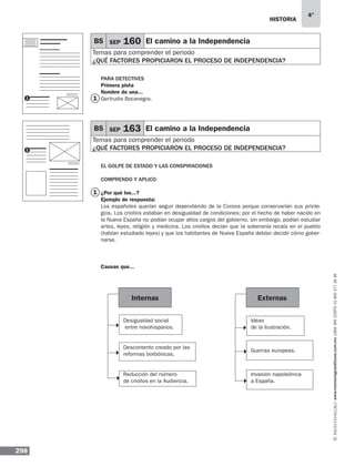 historia
298
4°
www.montenegroeditores.com.mxladasincosto018002773636
PARA DETECTIVES
Primera pista
Nombre de una...
Gertrudis Bocanegra.
EL GOLPE DE ESTADO Y LAS CONSPIRACIONES
Comprendo y aplico
¿Por qué los...?
Ejemplo de respuesta:
Los españoles querían seguir dependiendo de la Corona porque conservarían sus privile-
gios. Los criollos estaban en desigualdad de condiciones; por el hecho de haber nacido en
la Nueva España no podían ocupar altos cargos del gobierno, sin embargo, podían estudiar
artes, leyes, religión y medicina. Los criollos decían que la soberanía recaía en el pueblo
(habían estudiado leyes) y que los habitantes de Nueva España debían decidir cómo gober-
narse.
Causas que...
Internas
Desigualdad social
entre novohispanos.
Descontento creado por las
reformas borbónicas.
Externas
Ideas
de la Ilustración.
Guerras europeas.
Invasión napoleónica
a España.
1
1
B5 SEP 160 El camino a la Independencia
Temas para comprender el periodo
¿qué factores propiciaron el proceso de independencia?
B5 SEP 163 El camino a la Independencia
Temas para comprender el periodo
¿qué factores propiciaron el proceso de independencia?
Reducción del número
de criollos en la Audiencia.
1
1
 