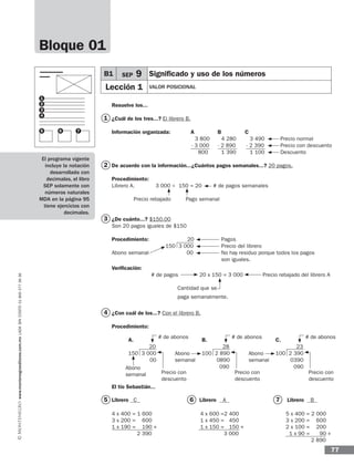 www.montenegroeditores.com.mxladasincosto018002773636
77
Resuelve los...
¿Cuál de los tres...? El librero B.
Información organizada: 	 A	 B		 C
De acuerdo con la información...¿Cuántos pagos semanales...? 20 pagos.
Procedimiento:
Librero A. 	 3 000 ÷ 150 = 20 # de pagos semanales
		Precio rebajado	 Pago semanal
¿De cuánto...? $150.00
Son 20 pagos iguales de $150
Procedimiento:		 20		 Pagos
		 150 3 000		 Precio del librero
Abono semanal 00
		
Verificación:
# de pagos	 20 x 150 = 3 000 Precio rebajado del librero A
			Cantidad que se
			paga semanalmente.
¿Con cuál de los...? Con el librero B.
Procedimiento:
El tío Sebastián...
Librero C 	 Librero A 	 Librero B
Bloque 01
B1 SEP 9 Significado y uso de los números
Lección 1 Valor posicional
	 3 800
	 - 3 000
	 800
4 x 400 = 1 600
3 x 200 = 600
1 x 190 = 190 +
	 2 390
4 x 600 =2 400
1 x 450 = 450
1 x 150 = 150 +
	 3 000
5 x 400 = 2 000
3 x 200 = 600
2 x 100 = 200
1 x 90 = 90 +
	 2 890
	 4 280
	 - 2 890
	 1 390
	 3 490
	 - 2 390
	 1 100 Descuento
Precio con descuento
Precio normal
1
2
3
4
5 6 7
1
2
3
4
5 6 7
Precio con
descuento
Abono
semanal
# de abonos
A.
	 20
150 3 000
00
Precio con
descuento
Abono
semanal
# de abonos
B.
	 28
100 2 890
0890
	 090
Precio con
descuento
Abono
semanal
# de abonos
C.
	 23
100 2 390
0390
090
No hay residuo porque todos los pagos
son iguales.
El programa vigente
incluye la notación
desarrollada con
decimales, el libro
SEP solamente con
números naturales
MDA en la página 95
tiene ejercicios con
decimales.
 