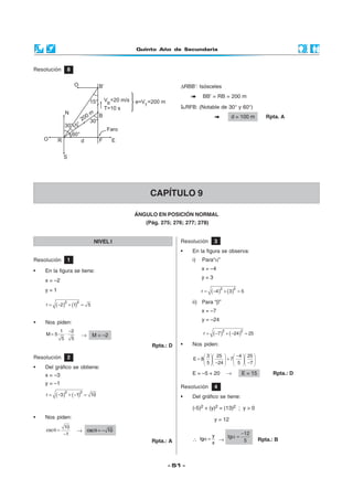 Quinto Año de Secundaria



Resolución           8


                                                                ∆RBB’: Isósceles
                                                                            BB’ = RB = 200 m

                                                                    RFB: (Notable de 30° y 60°)
                                                                                            d = 100 m           Rpta. A




                                                    CAPÍTULO 9

                                                ÁNGULO EN POSICIÓN NORMAL
                                                   (Pág. 275; 276; 277; 278)


                                      NIVEL I                   Resolución        3
                                                                •     En la figura se observa:
Resolución           1                                                i)   Para“α”

•   En la figura se tiene:                                                 x = –4
                                                                           y=3
    x = –2
    y=1                                                                    r=    ( −4)2 + (3)2 = 5
                                                                      ii) Para “β”
    r=   ( −2)2 + (1)2 =          5
                                                                           x = –7
                                                                           y = –24
•   Nos piden:
             1       −2
    M=5          ·            →       M = –2                                r=    ( −7 )2 + ( −24 )2 = 25
             5           5
                                                     Rpta.: D   •     Nos piden:

Resolución           2                                                        3  25        −4  25 
                                                                       E = 8          + 7   − 
                                                                              5  −24       5  7 
•   Del gráfico se obtiene:
    x = –3                                                            E = –5 + 20        →        E = 15          Rpta.: D
    y = –1
                                                                Resolución        4
                 2            2
    r=   ( −3) + ( −1) = 10                                     •     Del gráfico se tiene:

                                                                      (-5)2 + (y)2 = (13)2 ; y > 0
•   Nos piden:                                                                    y = 12
            10
    csc θ =                  → csc θ = − 10
            −1                                                                   y         −12
                                                                                     tgα =
                                                     Rpta.: A         ∴ tgα =      →        5                Rpta.: B
                                                                                 x



                                                           - 51 -
 