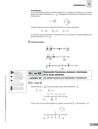 matemáticas

6º

Procedimiento:
En las dos primeras rectas se señaló el lugar del 0 y después se dividieron en 10 partes
iguales para ubicar fácilmente 0.1 y 4 . Enseguida, los convertimos en fracciones con de5
nominador 10.
x2

1
0.1 = 10

4
5

=

8
10

x2

También, podemos convertir todas las fracciones a números decimales:
4
5 = 0.8

3
10 = 0.3

7
10 = 0.7

En la tercera recta se determinó la ubicación del 0.1 y se dividió en 10 partes iguales para
señalar fácilmente el 0.1 y 4 .
5

3 Localiza los puntos...
0.1

0.7
0.5

0
0.1

0

2.5
0.7

0.25

1.25

0.1

0.7

0

www.montenegroeditores.com.mx lada sin costo 01 800 277 36 36

1
2
3
4

B2

SEP

0.5

Representa fracciones comunes y decimales

52 en la recta numérica.

Lección 13

¿en dónde quedan las fracciones y decimales?

5

1 En... localiza
6
7
8

Convertimos

.
3
5

3
5 = 0.6

y

4
en decimales para saber dónde ubicaremos
10
4
10 = 0.4

0

0.4

0.6

4
10

0.2

3
.
5

3
5

0.8

0.10

3

O bien, como la recta está dividida en 10 partes, convertimos 5 a denominador = 10
x2

3
5

x2

3
5

0

2
10

4
10

6
10

6
10

=

8
10

2

103

 