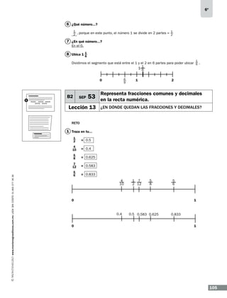 6º

6 ¿Qué número...?
1
1
2 , porque en este punto, el número 1 se divide en 2 partes = 2

7 ¿En qué número...?
En el 0.

8 Ubica 1 1
6
1

Dividimos el segmento que está entre el 1 y el 2 en 6 partes para poder ubicar 6 .

1

6
9

		0

1

B2

SEP

1

2

Representa fracciones comunes y decimales

53 en la recta numérica.

Lección 13

¿en dónde quedan las fracciones y decimales?

Reto

1 Traza en tu...
1
2

=	 0.5

4
10

=	 0.4
=	 0.625

7
12
www.montenegroeditores.com.mx lada sin costo 01 800 277 36 36

5
8

=	 0.583

5
6

=	 0.833

0

1

0.4
0

0.5 0.583 0.625

0.833
1

105

 