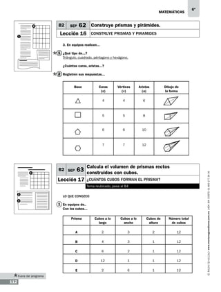 matemáticas

2

B2

SEP

62 Construye prismas y pirámides.

Lección 16

1

6º

construye prismas y piramides

3. En equipos realicen...

1 ¿Qué tipo de...?
Triángulo, cuadrado, péntagono y hexágono.
¿Cuántas caras, aristas...?

2 Registren sus respuestas...
Base

Aristas
(a)

4

6

5

5

8

6

6

10

7

7

Dibujo de
la forma

12

Calcula el volumen de prismas rectos

63 construidos con cubos.

Lección 17

¿cuántos cubos forman EL prisma?
Tema reubicado, pasa al B4

2
3

Lo que conozco

1 En equipos de..
Con los cubos...
Prisma

Cubos de
altura

Número total
de cubos

2

3

2

12

B

4

3

1

12

C

6

2

1

12

D

12

1

1

12

E

112

Cubos a lo
ancho

A

Fuera del programa

Cubos a lo
largo

2

6

1

12

www.montenegroeditores.com.mx lada sin costo 01 800 277 36 36

B2 SEP

Vértices
(v)

4

1

Caras
(c)

 