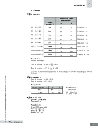 matemáticas

6º

3. En equipos...

3 La casa de...
Intereses de casas
de empeño ($)
Dinero
prestado ($)

A

B

100 x 0.10 = 10

100

10

9

100 x 0.09 = 9

200 x 0.10 = 20

200

20

18

200 x 0.09 = 18

400 x 0.10 = 40

400

40

36

400 x 0.09 = 36

500 x 0.10 = 50

500

50

45

500 x 0.09 = 45

800 x 0.10 = 80

800

80

72

800 x 0.09 = 872

1000 x 0.10 = 100

1 000

100

90

1000 x 0.09 = 90

1 500 x 0.10 = 150

1 500

150

135

1 500 x 0.09 = 135

2 000 x 0.10 = 200

2 000

200

180

2 000 x 0.09 = 180

Procedimiento:
Sacar el porcentaje
10
Casa de empeño A = 10% ó 100 ó 0.10
9
Casa de empeño B = 9% ó 100 ó 0.09

www.montenegroeditores.com.mx lada sin costo 01 800 277 36 36

Después, multiplicamos el porcentaje de descuento por la cantidad prestada para obtener
el interés

4 ¿Cuál es la...?
Casa de empeño A = 10% = 0.10
Casa de empeño B = 9% = 0.09
Comprobación:

Dinero prestado ($)
800
1000

A
80
100

B
72
90

80 ÷ 800 = 0.10
72 ÷ 800 = 0.09
100 ÷ 1000 = 0.10
90 ÷ 1000 = 0.09

5 Si en una casa...
¿Cuanto... por $ 100?
Pagaría $15.00
Procedimiento:
Si por $300 pagas $45
Por $100 pagas ¿?
100 x 45 = $ 4 500
4500 ÷ 300 = 15

Fuera del programa

127

 