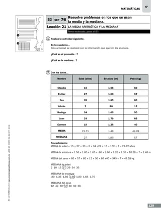matemáticas

B2 SEP

6º

Resuelve problemas en los que se usan

76 la media y la mediana.

Lección 21

la media aritmética y la mediana
Tema reubicado, pasa al B3

1

1 Realiza la actividad siguiente.
2

En tu cuaderno...
Esta actividad se realizará con la información que aporten los alumnos.
¿Cuál es el promedio...?
¿Cuál es la mediana...?

2 Con los datos...
Edad (años)

Estatura (m)

Peso (kg)

Claudia

15

1.56

60

Esther

27

1.60

57

Eva

35

1.65

60

Adrián

2

.80

12

Rodrigo

34

1.60

50

Juan
www.montenegroeditores.com.mx lada sin costo 01 800 277 36 36

Nombre

29

1.70

66

Carmen

10

1.35

40

MEDIA

21.71

1.46

49.28

MEDIANA

27

1.60

57

Procedimiento:
MEDIA de edad = 15 + 27 + 35 + 2 + 34 +29 + 10 = 152 ÷ 7 = 21.72 años
MEDIA de estatura = 1.56 + 1.60 + 1.65 + .80 + 1.60 + 1.70 + 1.35 = 10.26 ÷ 7 = 1.46 m
MEDIA del peso = 60 + 57 + 60 + 12 + 50 + 66 +40 = 345 ÷ 7 = 49.28 kg
MEDIANA de edad
2 10 15 27 29 34 35
MEDIANA de estatura
.80 1.35 1.56 1.60 1.60 1.65 1.70
MEDIANA del peso
12 40 50 57 60 60 66

129

 