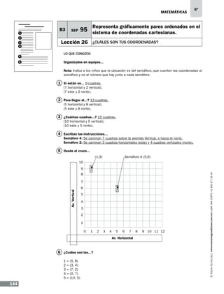 matemáticas

1
2
3
4

5
6

B3

SEP

6º

Representa gráficamente pares ordenados en el

95 sistema de coordenadas cartesianas.

Lección 26

¿CUÁLES SON TUS COORDENADAS?

Lo que conozco
Organizados en equipos...
Nota: Indica a los niños que la ubicación es del semáforo, que cuenten las coordenadas al
semáforo y no al número que hay junto a cada semáforo.

1 Si están en... 9 cuadras.
(7 horizontal y 2 vertical).
(7 este y 2 norte).

2 Para llegar al...? 13 cuadras.
(5 horizontal y 8 vertical).
(5 este y 8 norte).

3 ¿Cuántas cuadras...? 15 cuadras.
(10 horizontal y 5 vertical).
(10 este y 5 norte).

4 Escriban las instrucciones...
Semáforo 4: Se caminan 7 cuadras sobre la avenida Vertical, o hacia el norte.
Semáforo 2: Se caminan 3 cuadras horizontales (este) y 4 cuadras verticales (norte).

5 Desde el cruce...
(1,9)

Semáforo A (5,6)

10
8

Av. Vertical

7
6
5
4
3
2
1
0

1

2

3

4

5

6

7

Av. Horizontal

6 ¿Cuáles son las...?
1
2
3
4
5

144

=
=
=
=
=

(5, 8)
(3, 4)
(7, 2)
(0, 7)
(10, 5)

8

9 10 11 12

www.montenegroeditores.com.mx lada sin costo 01 800 277 36 36

9

 