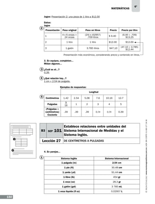matemáticas

6º

Jugos: Presentación 2: una pieza de 1 litro a $12.00

2

Datos:
Jugos
Presentación

Peso original

Peso en litros

Precio

Precio por litro

1

4 x 6 onzas =
24 onzas

(24) x (02957)
.709 litros

$ 9.40

(9.40 ÷ .709)
$13.25

2

1 litro

1 litro

$12.00

$12.00

3

1 galón

3.785 litros

$47.10

(47.10 ÷ 3.785)
$12.44

Presentación más económica, considerando precio y contenido en litros.
3. En equipos, completen...
Midan algunos...

3 ¿Cuál es el...?
0.39

4 ¿Qué relación hay...?
1 cm = 2.54 de pulgada.
		
	
Ejemplos de respuestas:
Longitud
Centímetros

1.42

2.54

5.08

7.6

10.16

12.7

Pulgadas

9
16

1

2

3

4

5

(Pulgadas ÷
centímetros)
Cociente

.39

.39

.39

0.39

0.39

0.39

B3 SEP
1

101

Lección 27

2

Establece relaciones entre unidades del
Sistema Internacional de Medidas y el
Sistema Inglés.
de centímetros a pulgadas

4. En parejas...

1

Sistema Internacional

1 pulgada (in)

2.54 cm

1 pie (ft)

30.48 cm

1 yarda (yd)

91.44 cm

1 libra (lb)

454 gr

1 onza (oz)

28.3 gr

1 galón (gal)

3 785 mL

1 onza líquida (fl oz)

150

Sistema Inglés

0.02957 L

www.montenegroeditores.com.mx lada sin costo 01 800 277 36 36

5

 
