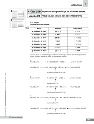 matemáticas

1

B3 SEP

6º

109 Representa un porcentaje de distintas formas.

Lección 29

PAGUE SÓLO LA MITAD o 50% DE SU PRECIO TOTAL

2

b) En equipos...
Petróleos Mexicanos informa...

1

Fecha

Aumento

Nuevo precio

a) Diciembre de 2004

16. 21 %

$ 5. 94

b) Diciembre de 2005

4. 03 %

$ 6. 17

c) Diciembre de 2006

19.71 %

$ 7. 3861

d) Diciembre de 2007

7.01 %

$ 7. 9038

e) Diciembre de 2008

4.05 %

$ 8. 2239

f) Diciembre de 2009

-5.51 %

$ 7.77

g) Diciembre de 2010

12.74 %

$ 8.76

Como el precio se incrementa gradualmente se tiene que aplicar el aumento porcentual
(%) del siguiente periodo al precio ($) del periodo anterior.

$ 5.12 x 16.21% = .8299

Precio Dic./03 		

$ 5.12 + .8299 = $ 5.94 		

			

www.montenegroeditores.com.mx lada sin costo 01 800 277 36 36

a) 		
Precio Dic./03 		

Aumento porcentual Dic./04

b)
Precio Dic./04 		

	

Aumento Dic./04

Precio Dic./04

$ 5.94 x 4.03% = .2393	

Aumento Dic./05

			Aumento Dic./05
Precio Dic./04 		

			
c)
Precio Dic./05 		

$ 5.94 + 0.2393 = $ 6.17

	

Precio Dic./05

Aumento porcentual Dic./05

$ 6.17 x 19.71% = $ 1.2161

Aumento Dic./06

			Aumento Dic./06

Precio Dic./05 		

$ 6.17 + 1.2161 = $ 7.3861 		

Precio Dic./06

			Aumento porcentual Dic./06
Fuera del programa

161

 