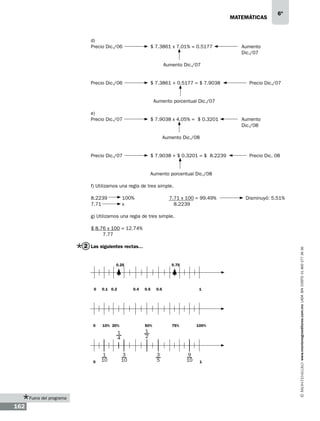 matemáticas

d)
Precio Dic./06 		
$ 7.3861 x 7.01% = 0.5177
							
		

	

6º

Aumento
Dic./07

Aumento Dic./07

Precio Dic./06 		

$ 7.3861 + 0.5177 = $ 7.9038 		

Precio Dic./07

			 Aumento porcentual Dic./07
e)
Precio Dic./07 		
$ 7.9038 x 4.05% = $ 0.3201
							
			

	

Aumento
Dic./08

Aumento Dic./08

Precio Dic./07 		

$ 7.9038 + $ 0.3201 = $ 8.2239 		

Precio Dic. 08

			Aumento porcentual Dic./08
f) Utilizamos una regla de tres simple.
8.2239
7.71

100%
x

7.71 x 100 = 99.49%
8.2239

Disminuyó: 5.51%

g) Utilizamos una regla de tres simple.

2 Las siguientes rectas...
0.25

0

0.1 0.2

0

10% 20%

0

Fuera del programa

162

0.75

0.4

0.5

50%

0.6

1

75%

100%

1

www.montenegroeditores.com.mx lada sin costo 01 800 277 36 36

$ 8.76 x 100 = 12.74%
7.77

 