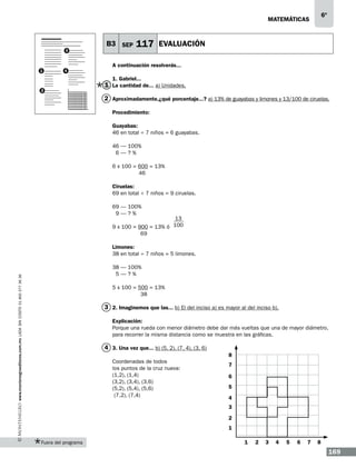 6º

matemáticas

3

1

4

B3 SEP

117 EVALUACIÓN

A continuación resolverás...
1. Gabriel...

2

1 La cantidad de... a) Unidades.
2 Aproximadamente,¿qué porcentaje...? a) 13% de guayabas y limones y 13/100 de ciruelas.
Procedimiento:
Guayabas:
46 en total ÷ 7 niños = 6 guayabas.
46 — 100%
6—?%
6 x 100 = 600 = 13%
46
Ciruelas:
69 en total ÷ 7 niños = 9 ciruelas.
69 — 100%
9—?%

13
9 x 100 = 900 = 13% ó 100
69
Limones:
38 en total ÷ 7 niños = 5 limones.

www.montenegroeditores.com.mx lada sin costo 01 800 277 36 36

38 — 100%
5—?%
5 x 100 = 500 = 13%
38

3 2. Imaginemos que las... b) El del inciso a) es mayor al del inciso b).
Explicación:
Porque una rueda con menor diámetro debe dar más vueltas que una de mayor diámetro,
para recorrer la misma distancia como se muestra en las gráficas.

4 3. Una vez que... b) (5, 2), (7, 4), (3, 6)
8
Coordenadas de todos
los puntos de la cruz nueva:
(1,2), (1,4)
(3,2), (3,4), (3,6)
(5,2), (5,4), (5,6)
(7,2), (7,4)

7
6
5
4
3
2
1

Fuera del programa

1

2

3

4

5

6

7

8

169

 