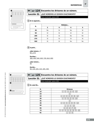 6º

matemáticas
1

2

B4 SEP

124 Encuentra los divisores de un número.

Lección 31

¿qUÉ números lo dividen exactamente?
Tema reubicado, pasa al B3

1 En la siguiente...
Múltiplos...

N.

2

5

6

9

45

No

Sí

No

Sí

90

Sí

Sí

Sí

Sí

200

Sí

Sí

No

No

270

Sí

Sí

Sí

Sí

500

Sí

Sí

No

No

2 A partir...
¿Qué número...?
90 y 270
Escriban...
360, 450, 540, 630, 720, 810, 900
¿Qué número...
45

www.montenegroeditores.com.mx lada sin costo 01 800 277 36 36

Escribe...
90, 135, 225, 315, 405, 495

1

B4 SEP

125 Encuentra los divisores de un número.

Lección 31

¿qUÉ números lo dividen exactamente?
Tema reubicado, pasa al B3

2

1 En cada fila...
3

N.

Divisores

12

1

2

3

23
1

30

2

3

1

4

2

6

3

31

12
8

5

12

6

10

1

36

1

2

3

50

4

1

56
81

6

1

24

72

4

1
1

2

3

6

2
2
4
1

9

5
4
6
3

12

10
7
8

8
9

12

9

173

 