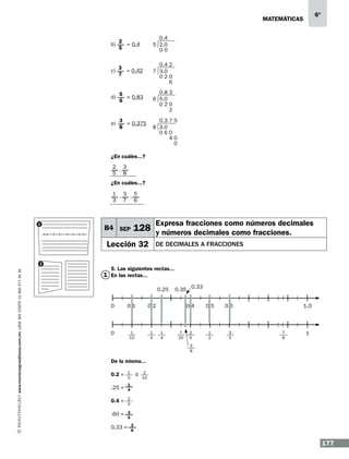 6º

matemáticas
0.4
5 2.0
00

b)

= 0.4

c)

= 0.42

d)

= 0.83

e)

= 0.375

0.4 2
7 3.0
020
6
0.8 3
6 5.0
020
2
0.3 7 5
8 3.0
060
40
0

¿En cuáles...?
,
¿En cuáles...?
,

1

,

B4 SEP

Expresa fracciones como números decimales

128 y números decimales como fracciones.

Lección 32
www.montenegroeditores.com.mx lada sin costo 01 800 277 36 36

2

De decimales a fracciones

5. Las siguientes rectas...

1 En las rectas...

0.25
0

0.1

0.2

0

1
10

1
5

0.35 0.33
0.4

1
4

7
20

0.5

0.6

2
5

1
2

3
5

1.0

7
8

1

3
8

De la misma...
0.2 =

1
5

.25 =	

1
4

0.4 =	

2
5

ó	

2
10

.60 = 	 3
5

0.33 =
	

3
8

177

 