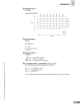 matemáticas

6º

6 ¿Cuántas rectas...?
12 rectas.
Representación gráfica:

1

2

3

4

5

6

7

8

9
10

50 cm

11
12

10 cm
90 cm

7 ¿Cuánto medirá...?
100 cm2
Procedimiento:		
	
A= L X L		
A= 10 cm X 10 cm	
A= 100 cm2

8 ¿Cuál es el área...?
4 500 cm2

www.montenegroeditores.com.mx lada sin costo 01 800 277 36 36

100	
x 45	
4 500	

Área de cada cuadrado. 			
Número de cuadrados.	 		
Total del área de los cuadrados.	

9 c) Un bloque de hielo... ¿cuánto deben...? 9 cm por lado.
Procedimiento para buscar el máximo común divisor:
36 = 1 2 3 4 6 9 12 18 36
54 = 1 2 3 6 9 18 27 54
63 = 1 3 7 9 21 63
9 es el máximo común divisor por lo tanto los cubos deben tener 9 cm de arista.

195

 
