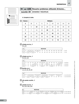 6º

matemáticas

B5 SEP

155 Resuelve problemas utilizando divisores...

Lección 39

Divisores y múltiplos

1

3. Completa la tabla.
2
3
4
5
6
7
8

1

Número

Múltiplos

2

2

4

6

8

10

12

14

16

5

5

10

15

20

25

30

35

40

7

7

14

21

28

35

42

49

56

8

8

16

24

32

40

48

56

64

10

10

20

30

40

50

60

70

80

12

12

24

36

48

60

72

84

96

2 ¿Cuáles son los...?
24 y 48
MÚLTIPLOS

N.
8

8

16

24

32

40

48

56

64

72

80

88

96

104

112

120

128

=

24, 48

12

12

24

36

48

60

72

84

96

108

120

132

144

156

168

180

192

=

24, 48

3 ¿Cuáles son los...?
MÚLTIPLOS

N.
5

5

10

15

20

25

30

35

40

45

50

55

60

65

70

75

80

=

40, 80,120

8

8

16

24

32

40

48

56

64

72

80

88

96

104

112

120

128

=

40, 80,120

10

10

20

30

40

50

60

70

80

90

100

110

120

130

140

150

160

=

40, 80,120

4 Escribe en el...
12, 24, 36, 48, 60
MÚLTIPLOS

N.
4

4

8

12

16

20

24

28

32

36

40

44

48

52

56

60

64

=

12, 24, 36, 48, 60

6

6

12

18

24

30

36

42

48

54

60

66

72

78

84

90

96

=

12, 24, 36, 48, 60

5 ¿Se pueden escribir...?
Sí.

6 ¿Cuáles son los...?
60, 120, 180, 240
N.

MÚLTIPLOS

10 10 20 30 40 50 60 70 80 90 100 110 120 130 140 150 160 170 180 190 200 210 220 230 240 = 60, 120, 180, 240
12 12 24 36 48 60 72 84 96 108 120 132 144 156 168 180 192 204 216 228 240 252 264 276 288 = 60, 120, 180, 240

196

www.montenegroeditores.com.mx lada sin costo 01 800 277 36 36

40, 80, 120

 