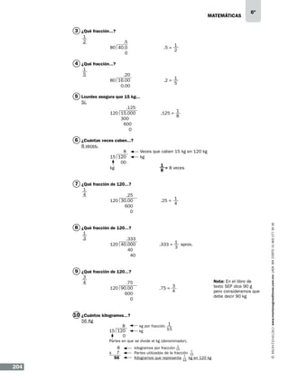 matemáticas

6º

3 ¿Qué fracción...?
1
2

.5	
		
80 40.0	
0			

.5 =

1
2

4 ¿Qué fracción...?
1
5

.20	
80 16.00	
	 .2 = 1
5
0.00			

5 Lourdes asegura que 15 kg...
Sí.
.125	
120 15.000	
300
600
0

.125 = 1
8

6 ¿Cuántas veces caben...?
8 veces.
8	
Veces que caben 15 kg en 120 kg	
15 120	
kg	
00			
1
kg		 	
= 8 veces
8

7 ¿Qué fracción de 120...?
.25	
120 30.00	
600
0

.25 = 1
4

8 ¿Qué fracción de 120...?
1
3

.333	
120 40.000	
40
40

.333 = 1 aprox.
3

9 ¿Qué fracción de 120...?
3
4

.75	
120 90.00	
600
0

Nota: En el libro de
texto SEP dice 90 g
pero consideramos que
debe decir 90 kg

.75 = 3
4

10 ¿Cuántos kilogramos...?
56 Kg

8	
kg por fracción.	 1
15
15 120	
kg	
0			
Partes en que se divide el kg (denominador).

8	
x 7	
56	

204

1

kilogramos por fracción 15
7
Partes utilizadas de la fracción 15
7
Kilogramos que representa 15 kg en 120 kg

www.montenegroeditores.com.mx lada sin costo 01 800 277 36 36

1
4

 