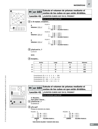 matemáticas
1

B5 SEP

6º

Calcula el volumen de prismas mediante el

163 conteo de los cubos en que están divididos.

Lección 41

¿Cuántos cubos hay en el prisma?
Tema reubicado, pasa al B4

2

1 1. En equipos, completen...
FIGURA A:
		6	
	
X	
6	
	
X	
6	
216	

3

C
Volumen: 210 u3

LADO 1.
LADO 2.
LADO 3.
VOLUMEN FIGURA B

FIGURA C:
		6	
	
X	
5	
	
X	
7	
210	

B
Volumen: 324 u3

LADO 1.
LADO 2.
LADO 3.
VOLUMEN FIGURA A

FIGURA B:
		9	
	
X	
6	
	
X	
6	
324	

A
Volumen: 216 u3

LADO 1.
LADO 2.
LADO 3.
VOLUMEN FIGURA C

2 ¿Cuál será la...?
LxAxh
Reto

3 Completa...
Largo

Altura

Volumen

4

6

9

216

B

4

7

10

280

C

7

10

5

350

D
www.montenegroeditores.com.mx lada sin costo 01 800 277 36 36

Ancho
A

3

8

8

192

Comprobación, FA:
Comprobación, FB:
Comprobación, FC:
Comprobación, FD:

B5 SEP

3
6

6
7
÷
÷

X
X
(7
(8

9 = 280
10 = 216
X 10 ) = 5
X 8)= 3

Calcula el volumen de prismas mediante el

164 conteo de los cubos en que están divididos.

Lección 41

1
2

4 X
4 X
350
192

¿Cuántos cubos hay en el prisma?
Tema reubicado, pasa al B4

4

5

3. Resuelve...	
Juan quiere colocar...
1 ¿Cuál de las...?
La pecera A.

2 ¿Por qué?
Porque el volumen es mayor.
PECERA A:

PECERA B:

	25	 1.
LADO
	26	 1.
LADO
	x	 25	
LADO 2.
	x	 20	
LADO 2.
	x	 25	
LADO 3.
	x	 30	
LADO 3.
	
15625	
VOLUMEN FIGURA A.
	
15600	
VOLUMEN FIGURA B.
							
						
	TIENE MAYOR VOLUMEN Y NECESITA MÁS AGUA.
		

207

 