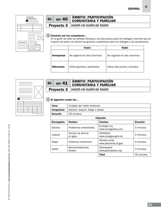 ESPAÑOL

1

B1

SEP

6°

40 ÁMBITO: PARTICIPACIÓN
COMUNITARIA Y FAMILIAR

Proyecto 3

HACER UN GUIÓN DE RADIO

1 Comenta con tus compañeros…
En el guión de radio se señalan tiempos y los dos puntos para los diálogos mientras que en
el guión de teatro se utilizan los guiones y paréntesis para los diálogos y las acotaciones.
Teatro

Radio

Semejanzas

Se organiza en dos columnas

Diferencias

B1

Se organiza en dos columnas

Utiliza guiones y paréntesis

Utiliza dos puntos y tiempos

SEP

41 ÁMBITO: PARTICIPACIÓN
COMUNITARIA Y FAMILIAR

Proyecto 3
1

HACER UN GUIÓN DE RADIO

1 El siguiente cuadro les…
Tema

Cuidado del medio ambiente.

Integrantes

Daniela, Joaquín, Diego e Isabel.

Duración

18 minutos.

Encargados

Nombre

Fuentes

Duración

Daniela

Problemas ambientales.

Ecología hoy
www.ecologiahoy.com

3 minutos.

Joaquín

Formas de ahorrar
el agua.

CONAGUA
www.conagua.gob.mx

3 minutos.

Diego

Evitemos contaminar.

Planeta verde
www.planverde.df.gob

3 minutos.

Isabel

Recomendaciones
finales.

Greenpeace
www.greenpeace.org

3 minutos.

Total

30 minutos

www.montenegroeditores.com.mx lada sin costo 01 800 277 36 36

Cápsulas

21

 