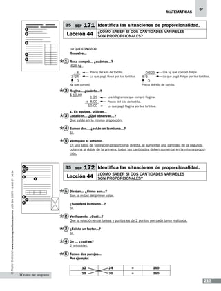 matemáticas

171 Identifica las situaciones de proporcionalidad.

B5 SEP

1

Lección 44

2

6º

¿cómo saber si dos cantidades variables
son proporcionales?

3

Lo que conozco
Resuelve...

4
5

1 Rosa compró... ¿cuántos...?
.625 kg	
Precio del kilo de tortilla.
Lo que pagó Rosa por las tortillas

8
3 24
0
Kg que compró

0.625
8 5
0

Los kg que compró Felipe.
Lo que pagó Felipe por las tortillas.

Precio del kilo de tortilla.

2 Regina... ¿cuánto...?
$ 10.00

1.25
x 8.00
10.00

Los kilogramos que compró Regina.
Precio del kilo de tortilla.
Lo que pagó Regina por las tortillas.

1. En equipos, utilicen...

3 Localicen... ¿Qué observan...?
Que están en la misma proporción.

4 Sumen dos... ¿están en la misma...?
Sí.

5 Verifiquen lo anterior...
En una tabla de valoración proporcional directa, al aumentar una cantidad de la segunda
columna al doble de la primera, todas las cantidades deben aumentar en la misma proporción.

www.montenegroeditores.com.mx lada sin costo 01 800 277 36 36

1
3

B5 SEP

2

4

5

172 Identifica las situaciones de proporcionalidad.

Lección 44

¿cómo saber si dos cantidades variables
son proporcionales?

1 Dividan... ¿Cómo son...?
6
8

Son la mitad del primer valor.
7

¿Sucederá lo mismo...?
Sí.

2 Verifíquenlo. ¿Cuál...?
Que la relación entre tareas y puntos es de 2 puntos por cada tarea realizada.

3 ¿Existe un factor...?
Sí.

4 De ... ¿cuál es?
2 (el doble).

5 Tomen dos parejas...
Por ejemplo:
12
Fuera del programa

24

=

360

15

30

=

360

213

 